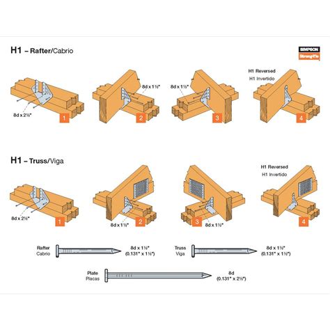 simpson hurricane straps